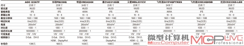 产品规格表