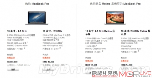 13寸视网膜版MacBook Pro行货开卖