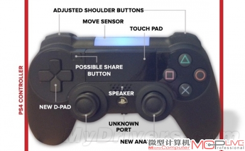 变化不小 PS4手柄实物照片曝光