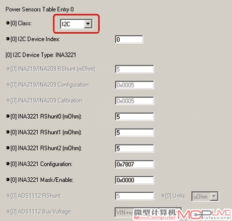 图1、图2：I2C芯片是实现GPU Boost的硬件基础