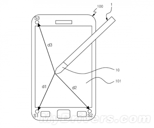 期待吗？更轻、更薄的Galaxy Note 4