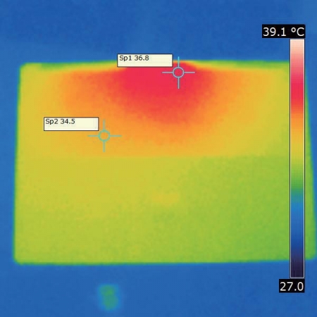 散热表现非常棒，测试后的背面高温度只有36.8℃。