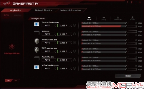 PCIe 2.0 x4万兆网卡可搭配GAMEFIREST Ⅳ网络优化软件使用，软件将自动调整各程序的网络优先级，因此开启下载后网络游戏的运行流畅度不会受到任何影响，没有出现过一次卡顿。